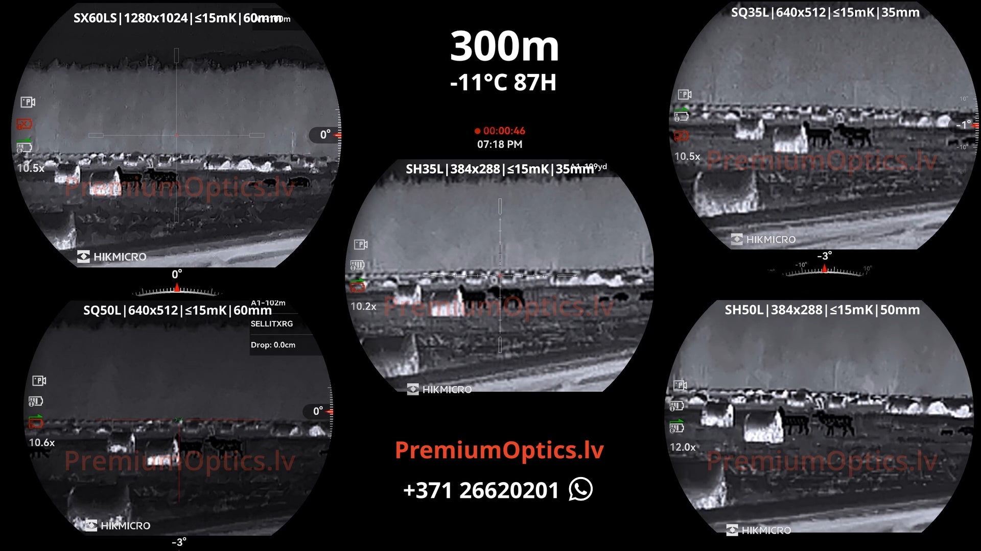 300m 3x -11c