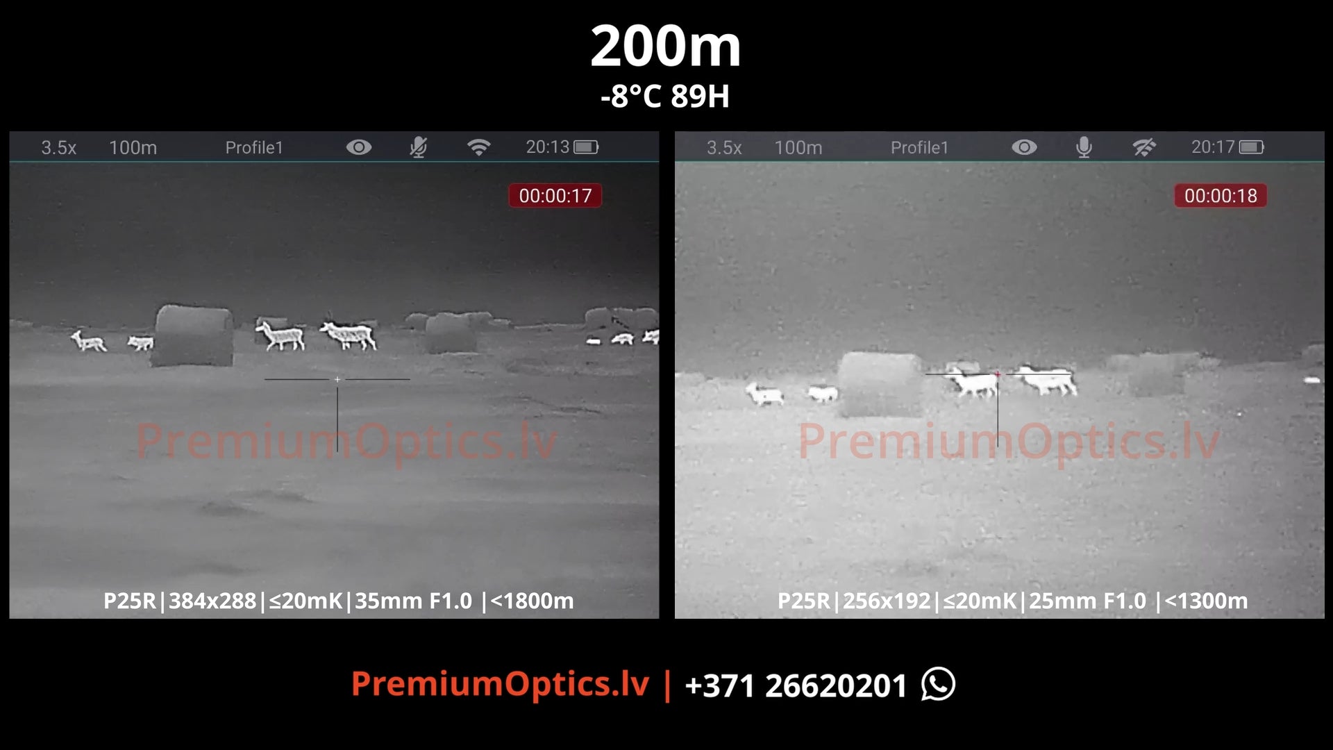 200m 1x -8c