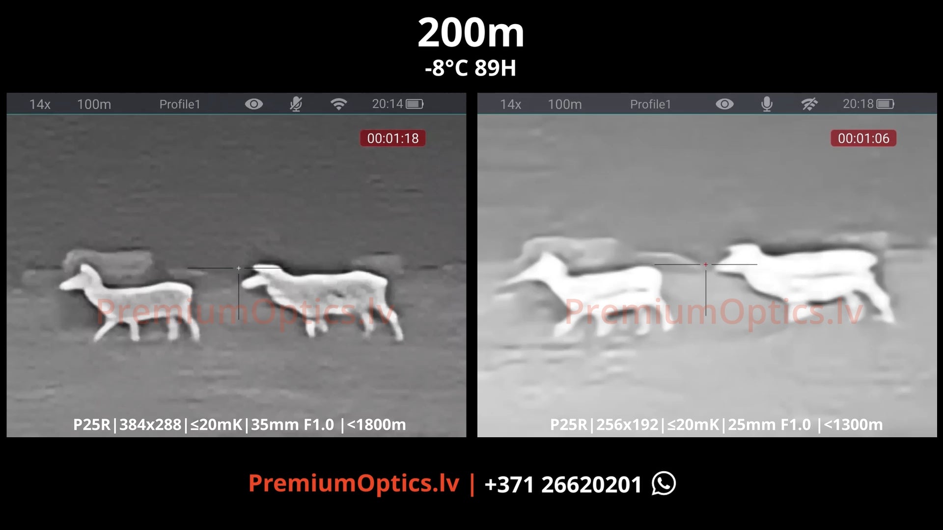 200m 4x -8c