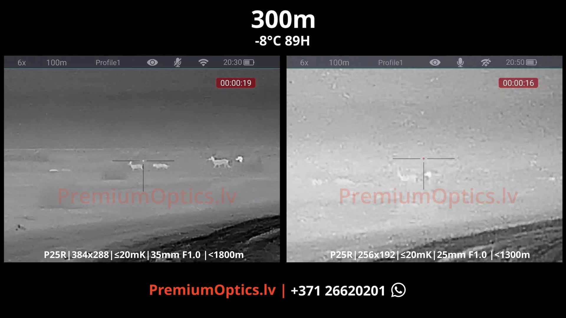 300m 2x -8c