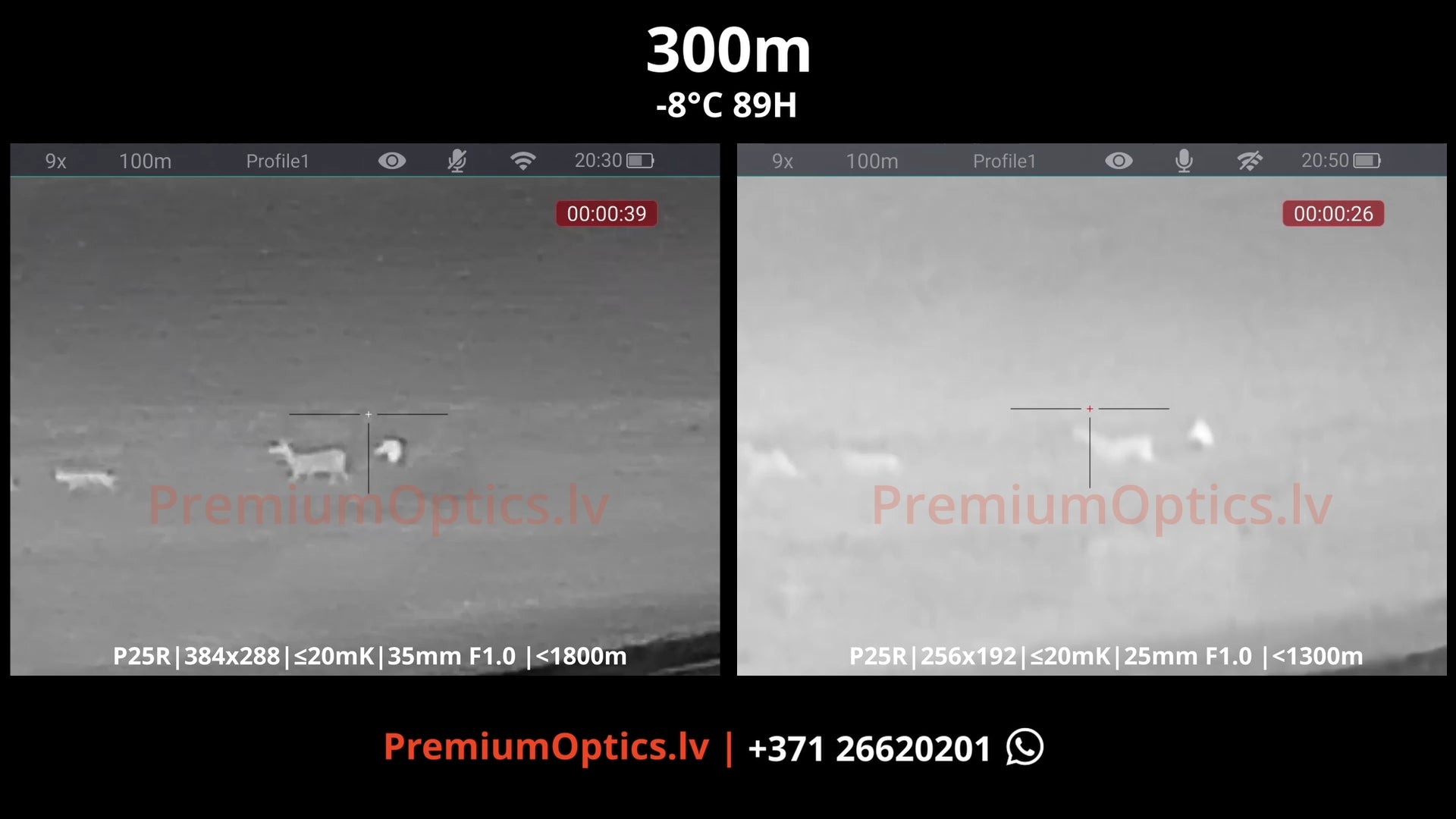 300m 3x -8c