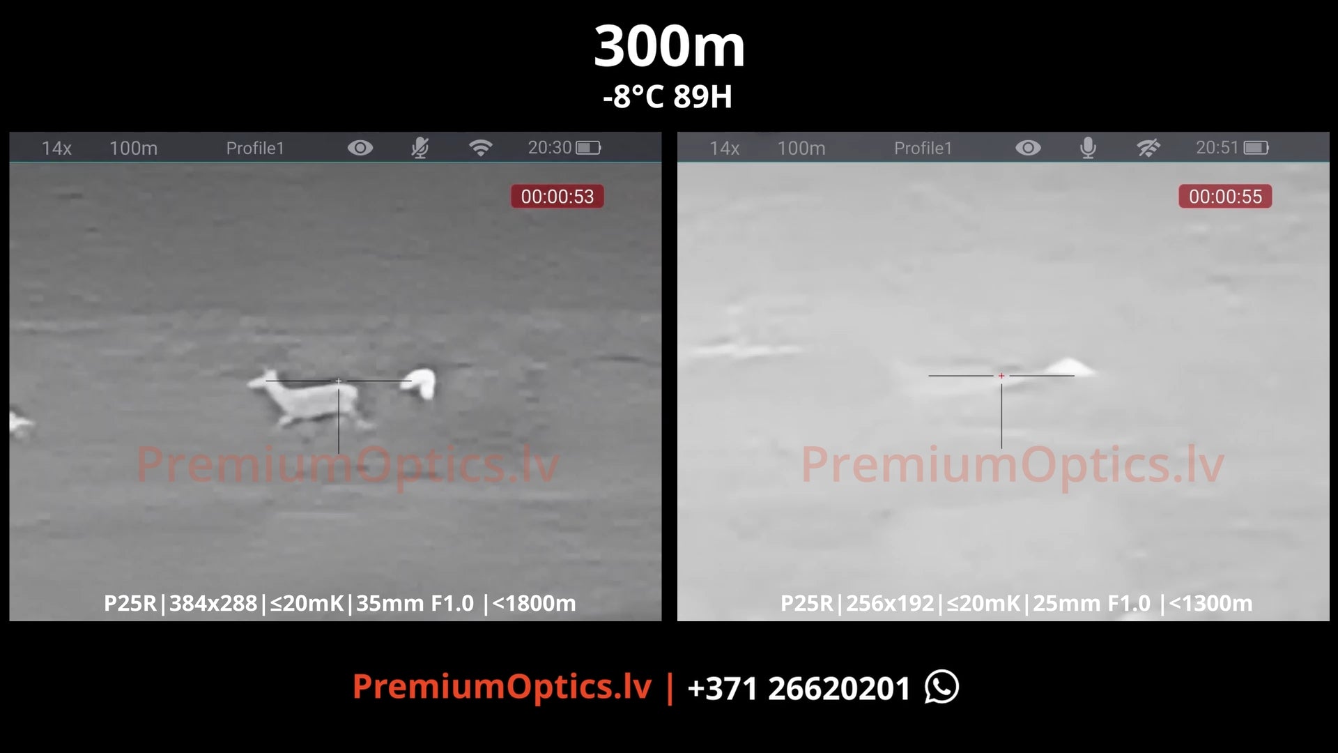 300m 4x -8c