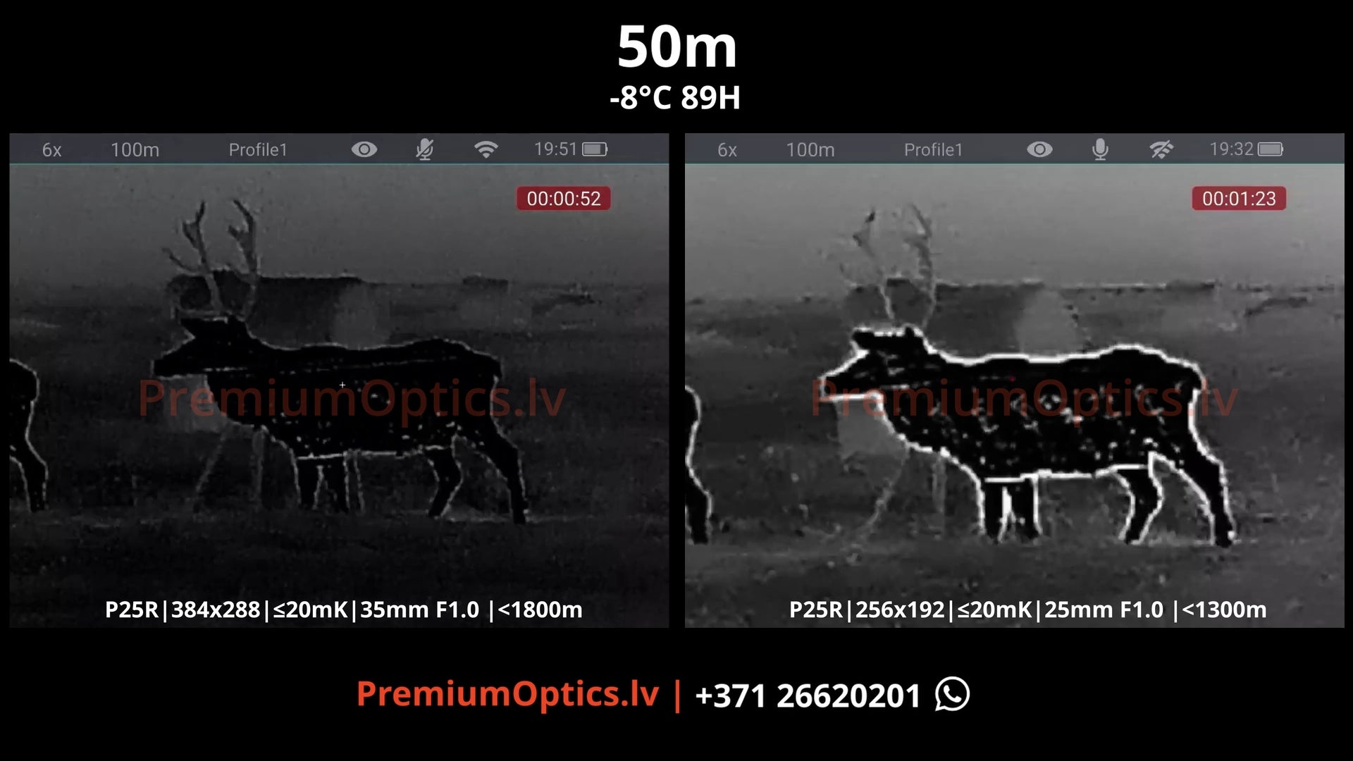 50m 2x -8c
