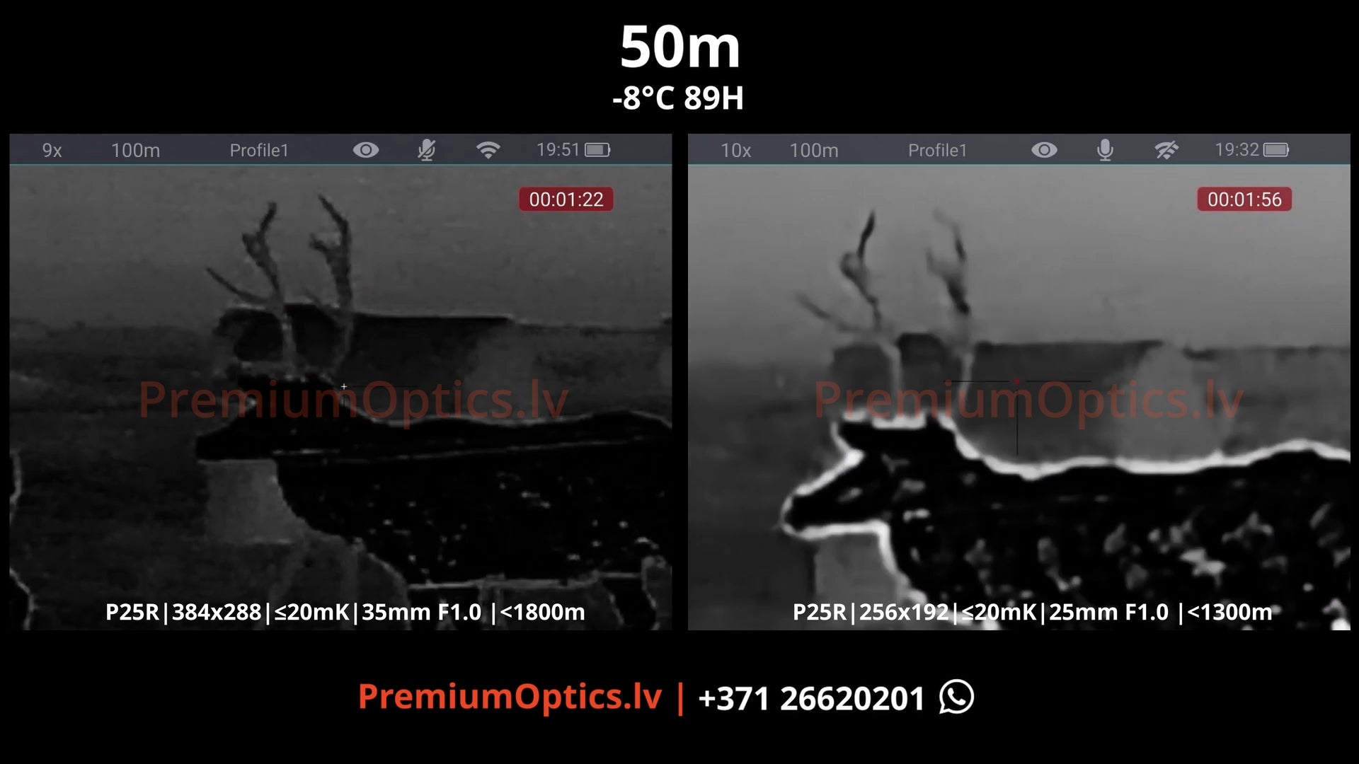 50m 3x -8c