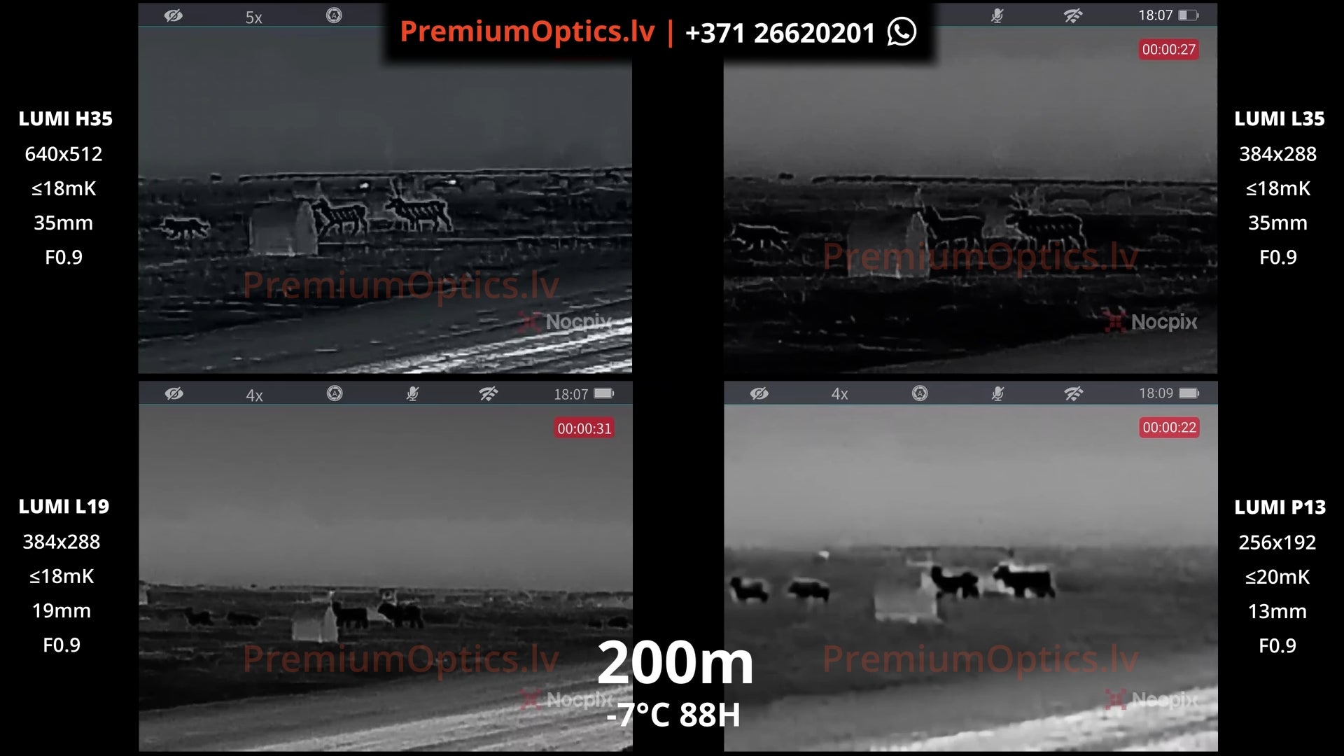 200m 2x -7c