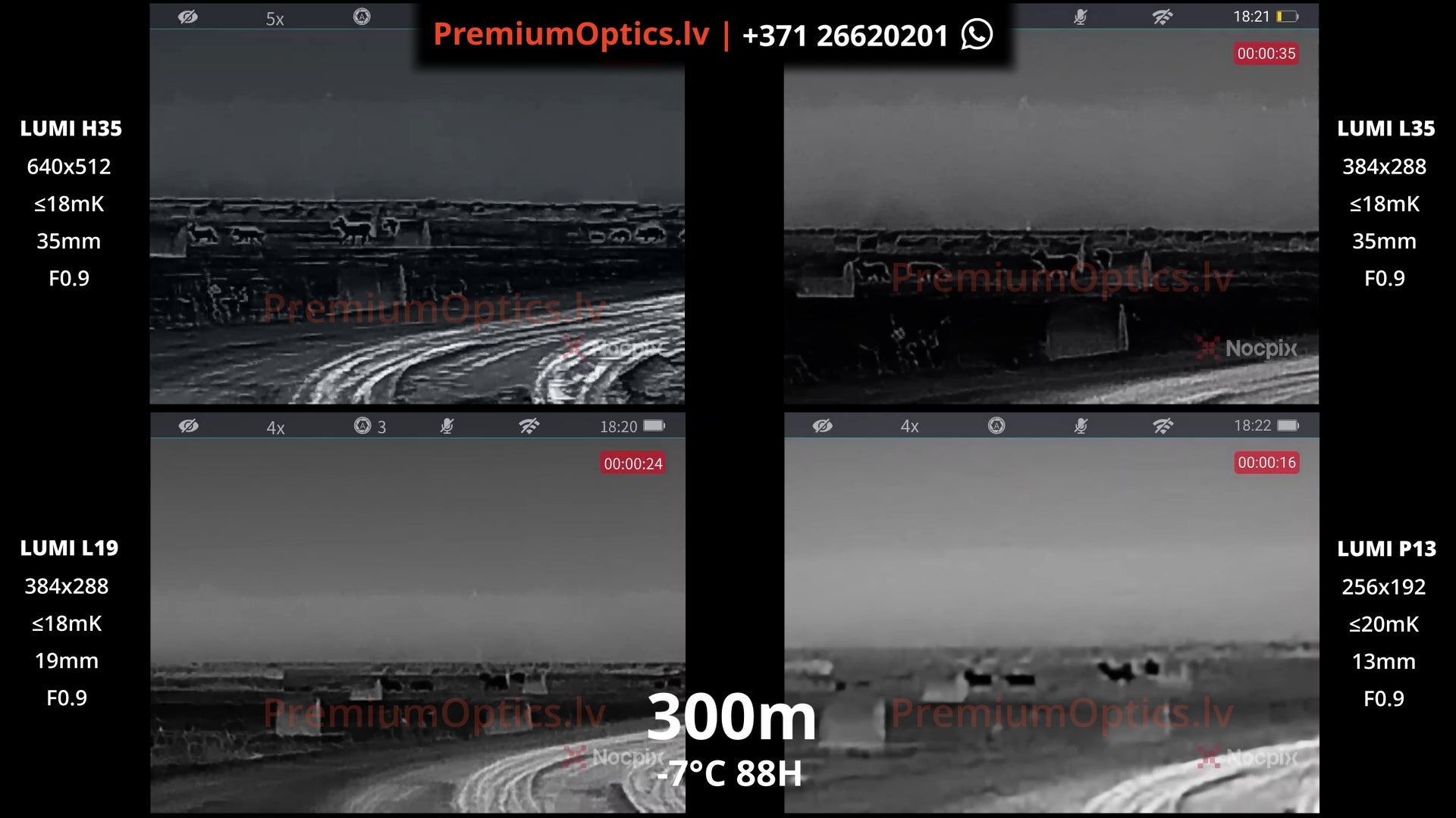 300m 2x -7c