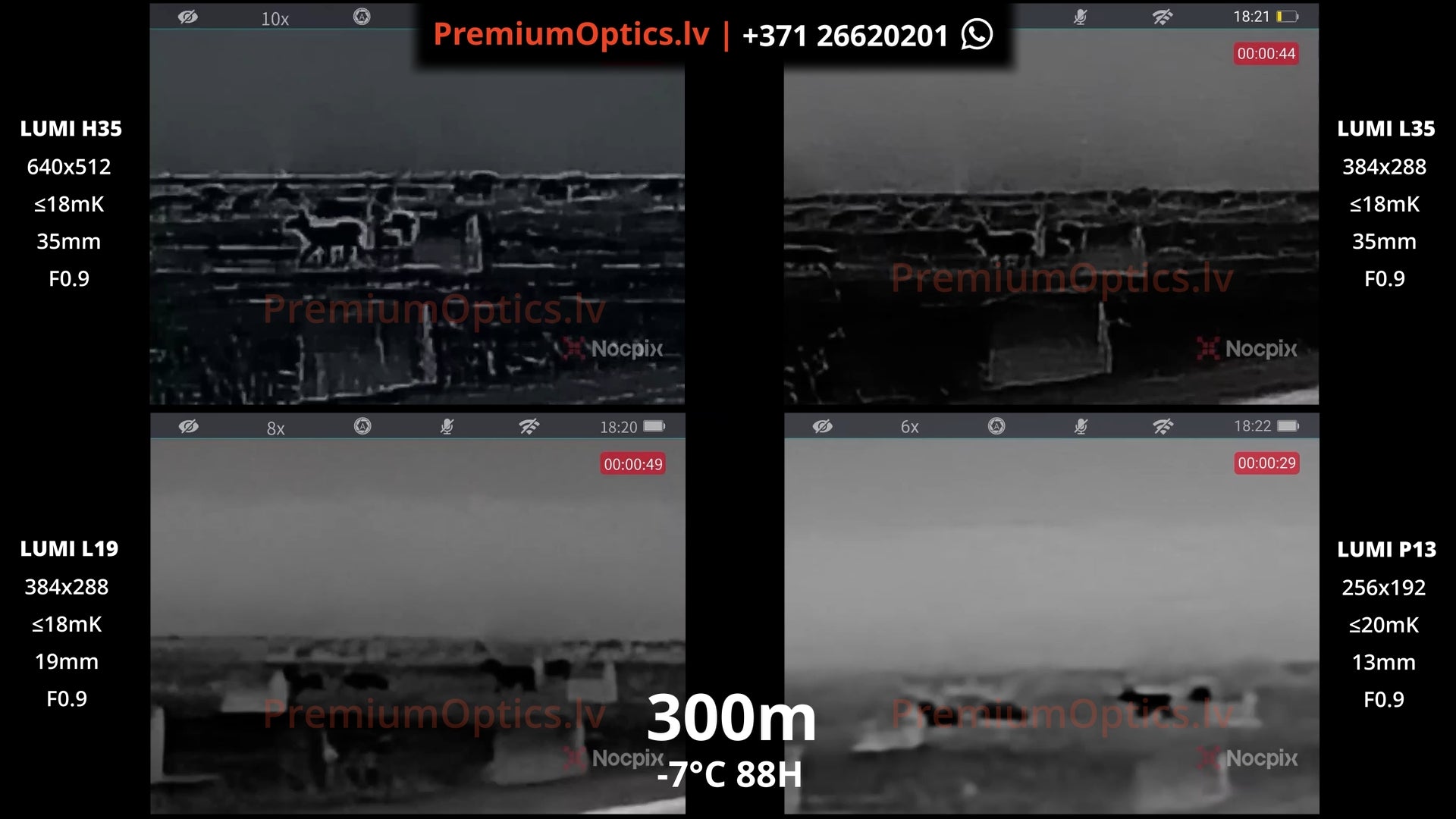 300m 3x -7c